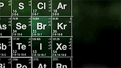 Breaking Bad GIF. Films en series Breaking bad Gifs Filmsterren Bryan cranston Anna gunn Ozymandias Rj mitte 