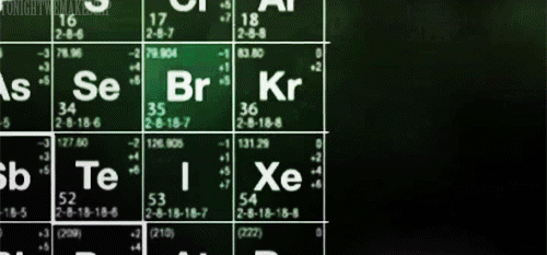 Televisie Film Films en series Breaking bad Lol Gifs amc walter white jesse pinkman meth opening credit 