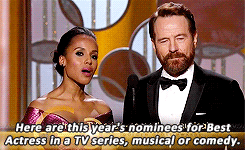 Breaking Bad GIF. Films en series Breaking bad Gifs Filmsterren Bryan cranston Walter white 