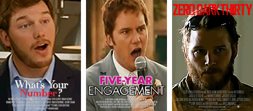 Chris Pratt GIF. Guardians of the galaxy Gifs Filmsterren Chris pratt Middelvinger 