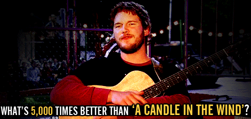 Conan Obrien GIF. Gifs Filmsterren Chris pratt Conan obrien 
