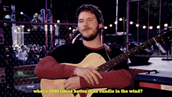 Chris Pratt GIF. Sport Tv Gifs Filmsterren Chris pratt Parks and recreation 
