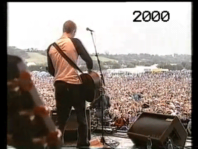 Artiesten Coldplay Gifs 