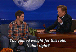 Conan Obrien GIF. Gifs Filmsterren Conan obrien 