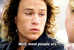 Heath Ledger GIF. Batman Gifs Filmsterren Heath ledger De joker 