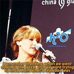 Jennifer Lawrence GIF. Verward Gifs Filmsterren Jennifer lawrence Wat 