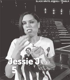 Jessie J GIF. Artiesten Jessie j Gifs 