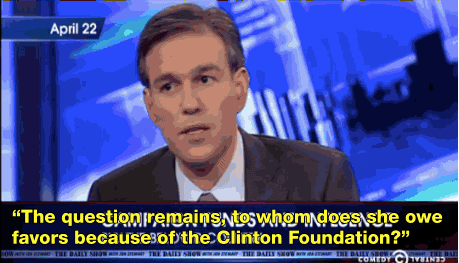 Jon Stewart GIF. Liefde Gifs Filmsterren Jon stewart Hart Daily show 