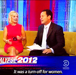 Jon Stewart GIF. Gifs Filmsterren Jon stewart Mic druppel Daily show 