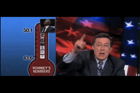 Jon Stewart GIF. Bad Gifs Filmsterren Jon stewart Mash up The daily show met jon stewart Mooie vrouw Richard gere Bubb 