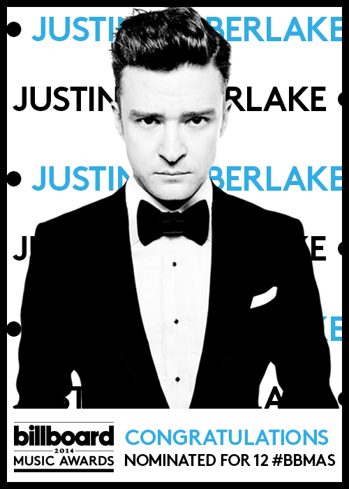 Artiesten Justin timberlake Gifs brutaal 
