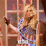 Kesha GIF. Muziek Artiesten Gifs Kesha 