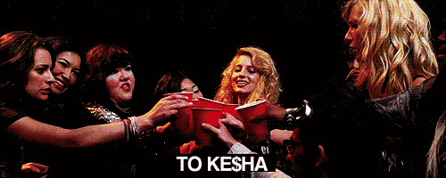 Artiesten Gifs Kesha k keha 