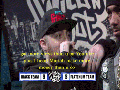 Mac Miller GIF. Muziek Artiesten Gifs Mac miller 