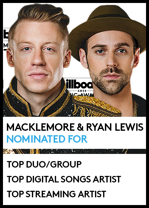 Artiesten Gifs Macklemore paard ryan lewis en we dansten 