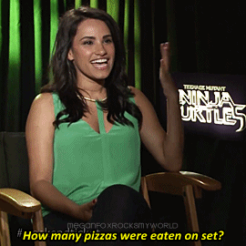Megan Fox GIF. Gifs Filmsterren Megan fox 
