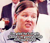 Melissa Mccarthy GIF. Gifs Filmsterren Melissa mccarthy The heat 