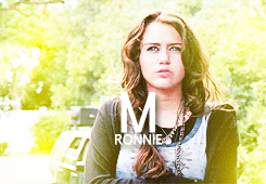 Miley Cyrus GIF. Artiesten Miley cyrus Wow Gifs Verwonderd Snik 