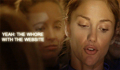 Minka Kelly GIF. Gifs Filmsterren Minka kelly 