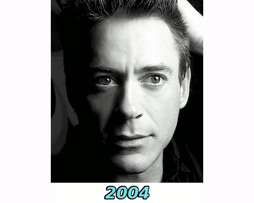 Robert Downey Jr GIF. Sherlock holmes Gifs Filmsterren Robert downey jr Lachend Teef aub 