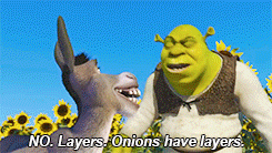 Shrek GIF. Shrek Films en series Gifs Schaduw Maker 
