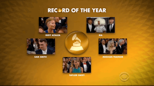 Artiesten Gifs Sia Grammys 2015 