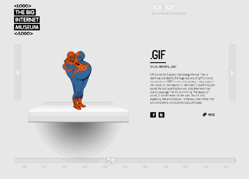 Spiderman Films en series Gifs gevecht swingende 