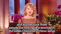 Taylor Swift GIF. Artiesten Taylor swift Gifs Ge&euml;rgerd 