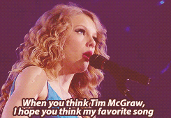 Taylor Swift GIF. Artiesten Taylor swift Gifs Celebs Grammys 