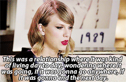 Taylor Swift GIF. Artiesten Taylor swift Gifs 
