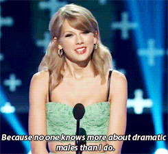 Taylor Swift GIF. Artiesten Taylor swift Gifs Grammys 