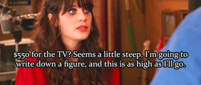 Zooey Deschanel GIF. Gifs Filmsterren Zooey deschanel Zooey deschanel gif 