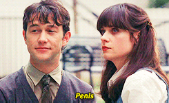 Zooey Deschanel GIF. Gifs Filmsterren Zooey deschanel 