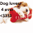 Dieren Puppy Icon plaatjes 