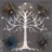 Lord of the rings Icon plaatjes Film serie 