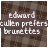 Twilight Icon plaatjes Film serie 