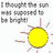 Icons Icon plaatjes Zon 
