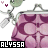 Icon plaatjes Naam icons Alyssa 