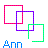 Icon plaatjes Naam icons Ann 