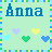 Icon plaatjes Naam icons Anna 