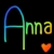 Icon plaatjes Naam icons Anna 