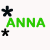 Icon plaatjes Naam icons Anna 