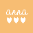 Icon plaatjes Naam icons Anna 