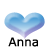 Icon plaatjes Naam icons Anna 