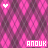 Icon plaatjes Naam icons Anouk 