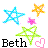 Icon plaatjes Naam icons Beth 