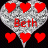 Icon plaatjes Naam icons Beth 