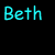 Icon plaatjes Naam icons Beth 
