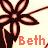 Icon plaatjes Naam icons Beth 