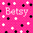 Icon plaatjes Naam icons Betsy 